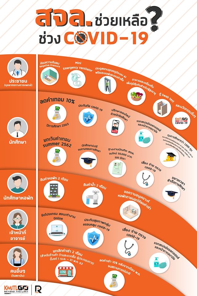 93411699_3047390681988863_7736854972054110208_o