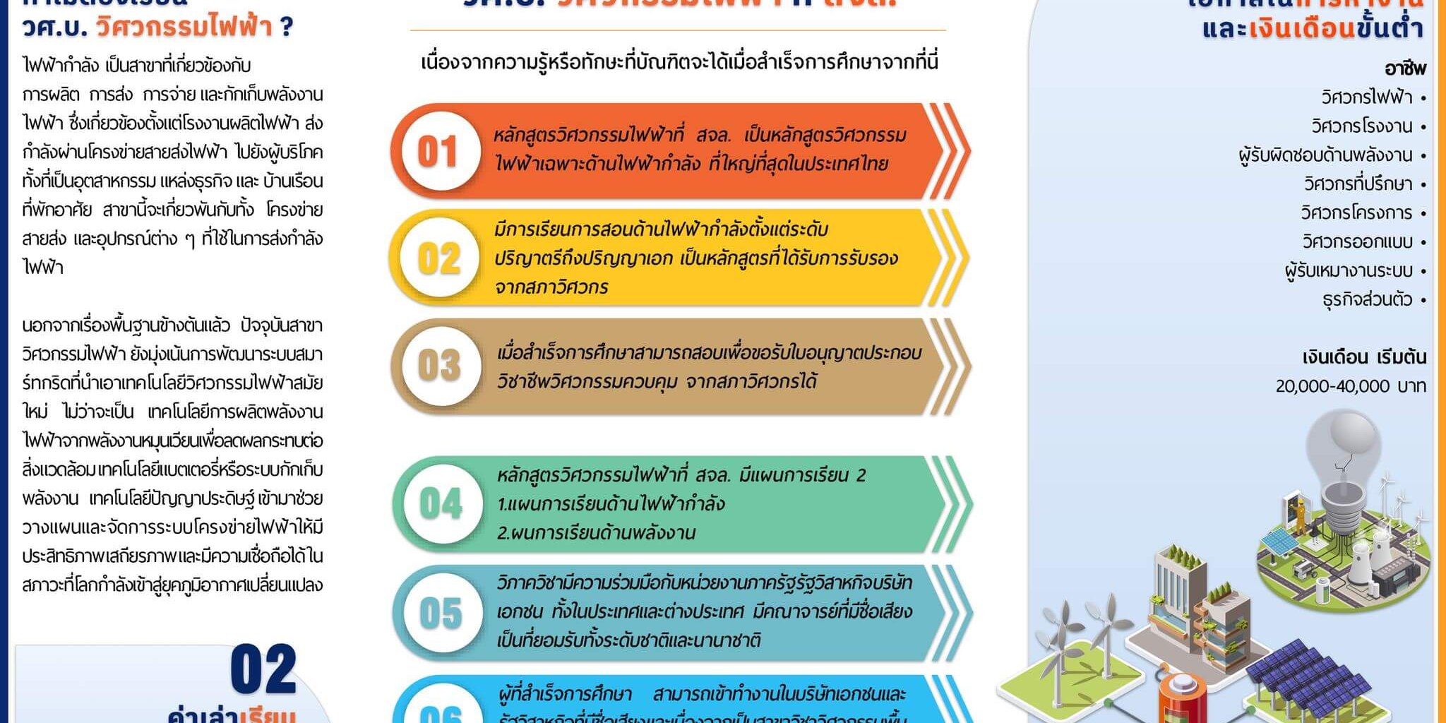 268125342_5087709104573489_8479542102882468069_n